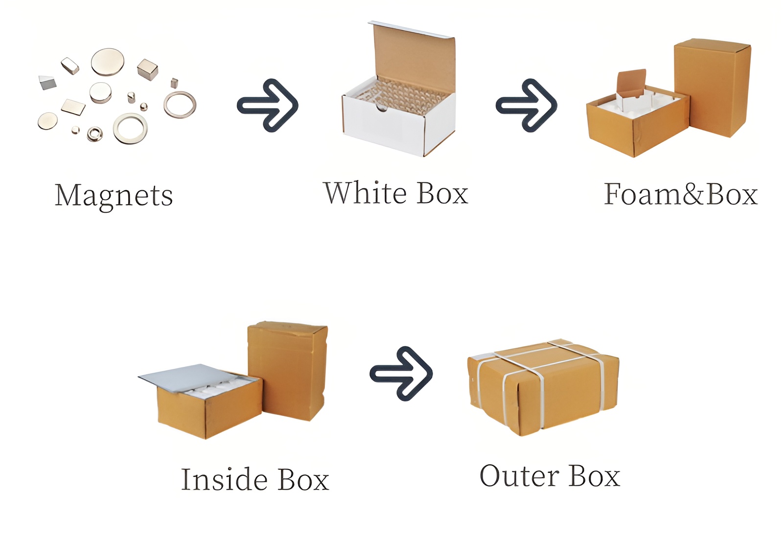 super strong neodymium block magnets